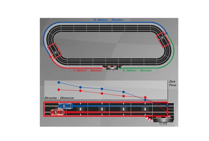 30371 Carrera Digital | Check Lane | 1:24