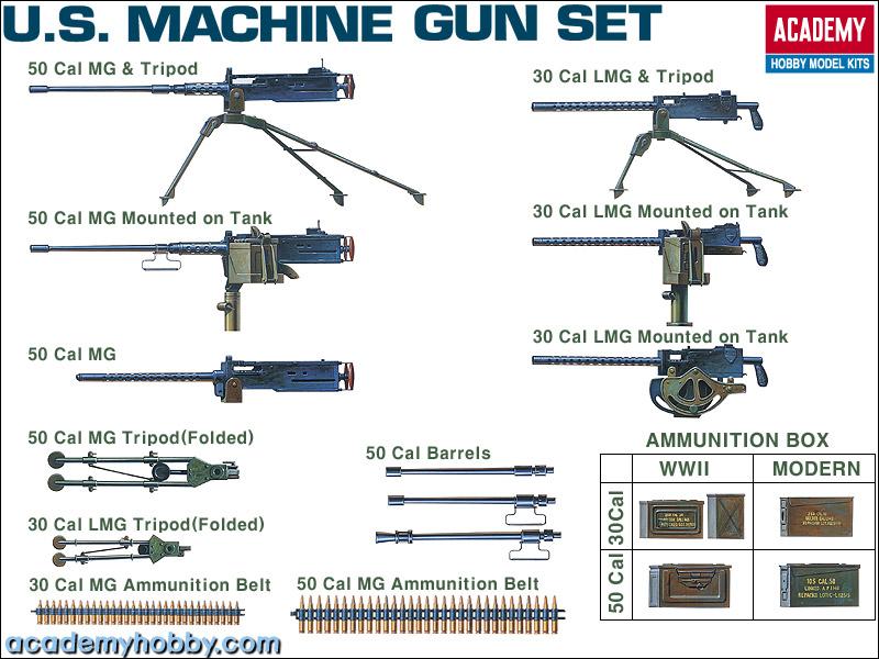 1384 Academy - U.S. Machine Gun Set. 1:35   #